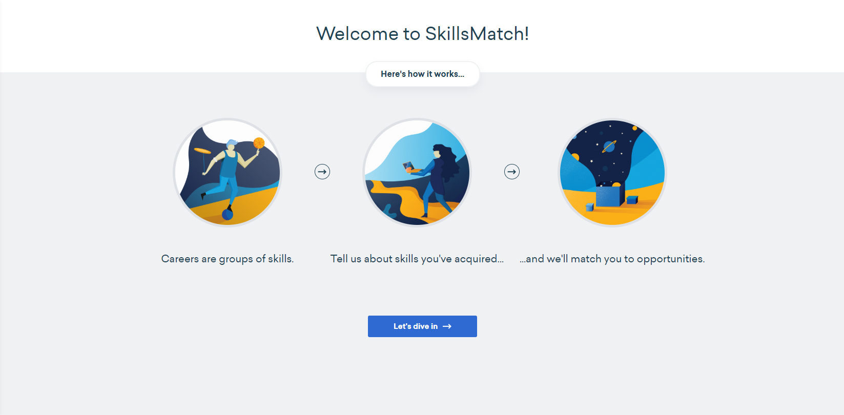 SkillsMatch Home screen